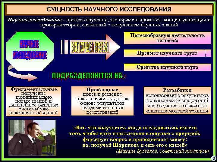 СУЩНОСТЬ НАУЧНОГО ИССЛЕДОВАНИЯ Научное исследование - процесс изучения, экспериментирования, концептуализации и проверки теории, связанный