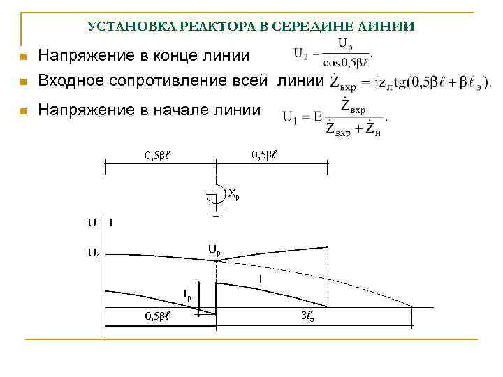 Схема линий электропередач россии