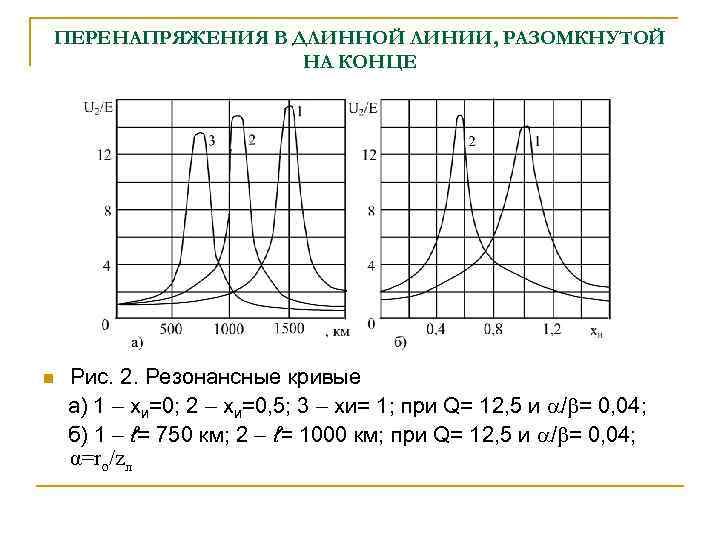 ПЕРЕНАПРЯЖЕНИЯ В ДЛИННОЙ ЛИНИИ, РАЗОМКНУТОЙ НА КОНЦЕ n Рис. 2. Резонансные кривые а) 1
