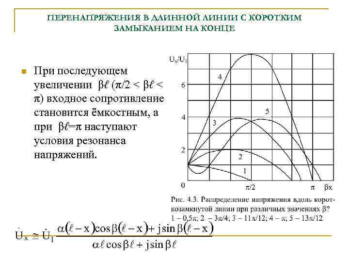 ПЕРЕНАПРЯЖЕНИЯ В ДЛИННОЙ ЛИНИИ С КОРОТКИМ ЗАМЫКАНИЕМ НА КОНЦЕ n При последующем увеличении βℓ