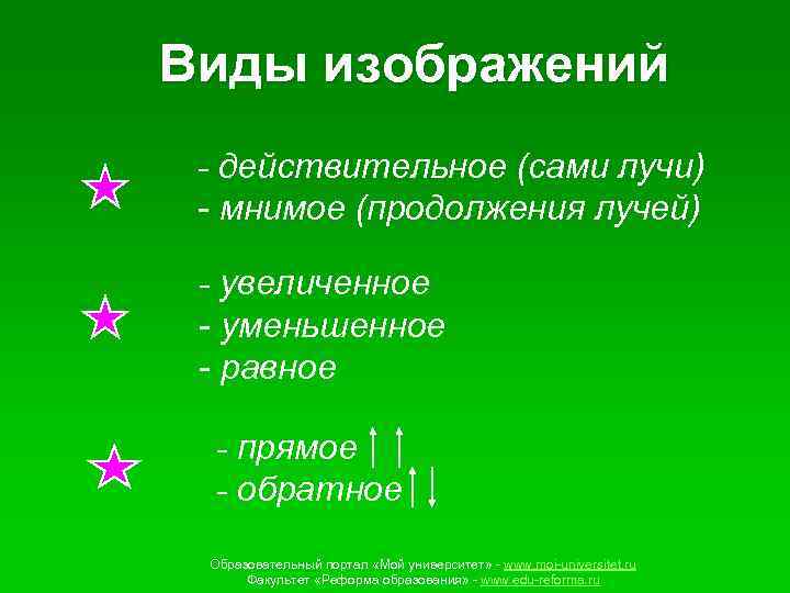 Виды изображений - действительное (сами лучи) - мнимое (продолжения лучей) - увеличенное - уменьшенное