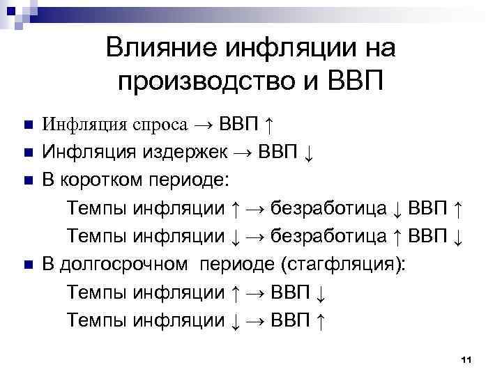 Влияние инфляции на производство и ВВП n n Инфляция спроса → ВВП ↑ Инфляция