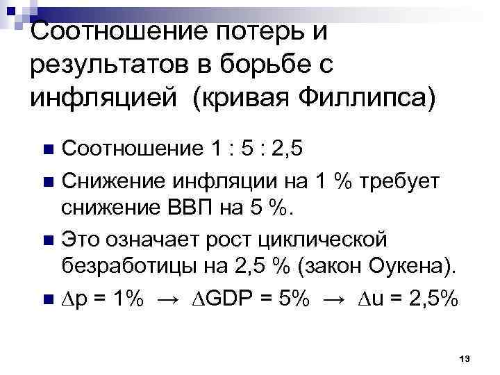 Соотношение потерь и результатов в борьбе с инфляцией (кривая Филлипса) Соотношение 1 : 5