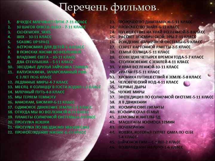 Перечень фильмов 1. 2. 3. 4. 5. 6. 7. 8. 9. 10. 11. 12.