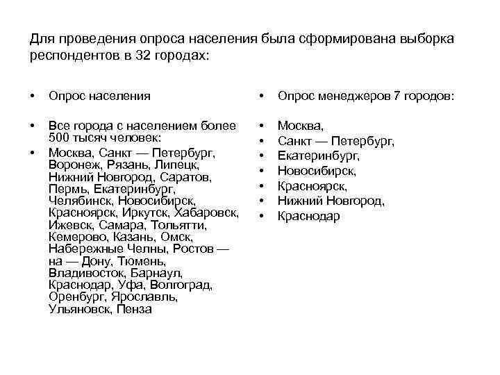 Для проведения опроса населения была сформирована выборка респондентов в 32 городах:  • 