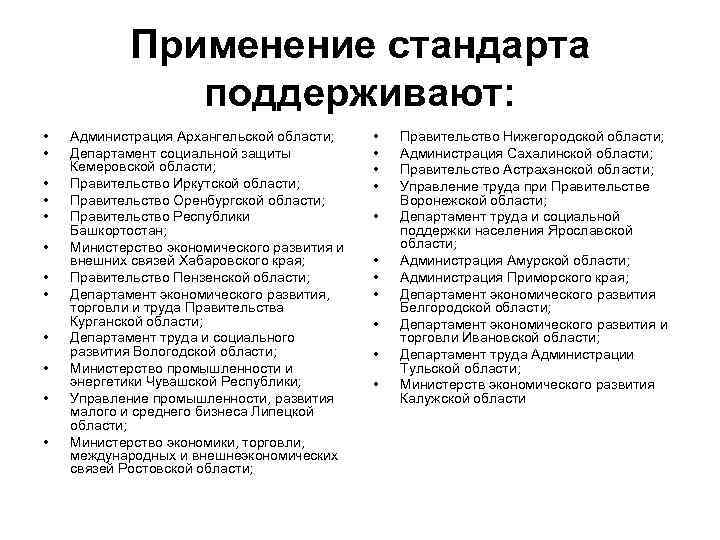   Применение стандарта    поддерживают:  •  Администрация Архангельской области;