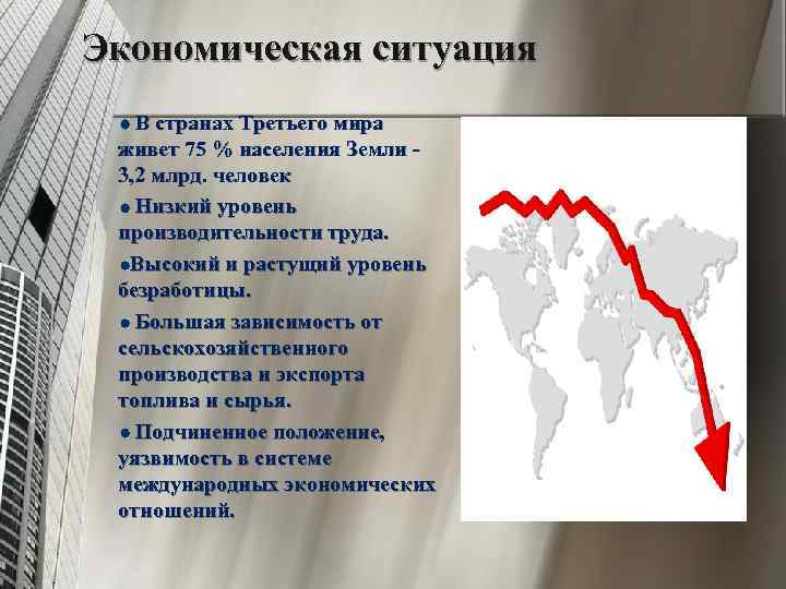 Экономическая ситуация В странах Третьего мира живет 75 % населения Земли 3, 2 млрд.