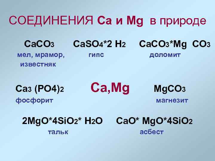 СОЕДИНЕНИЯ Са и Mg в природе Ca. CO 3 Ca. SO 4*2 H 2