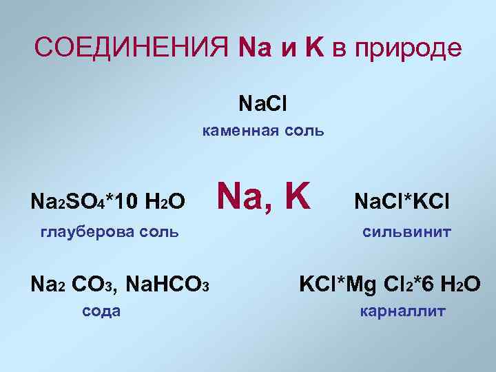 СОЕДИНЕНИЯ Na и K в природе Na. Cl каменная соль Na 2 SO 4*10