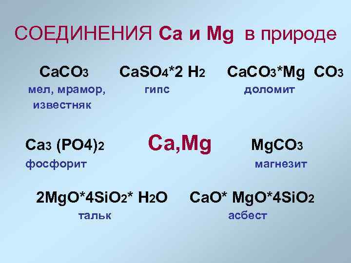 СОЕДИНЕНИЯ Са и Mg в природе Ca. CO 3 Ca. SO 4*2 H 2