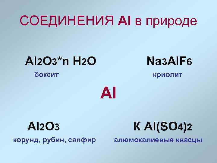 СОЕДИНЕНИЯ Al в природе Al 2 O 3*n H 2 O Na 3 Al.