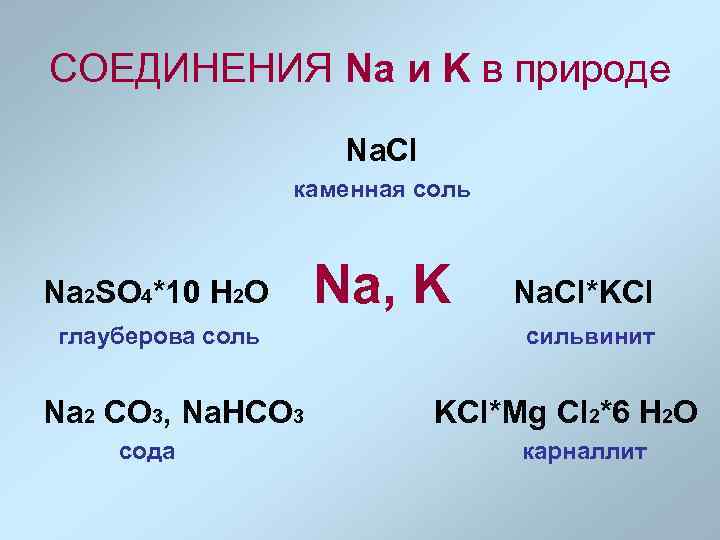 СОЕДИНЕНИЯ Na и K в природе Na. Cl каменная соль Na 2 SO 4*10