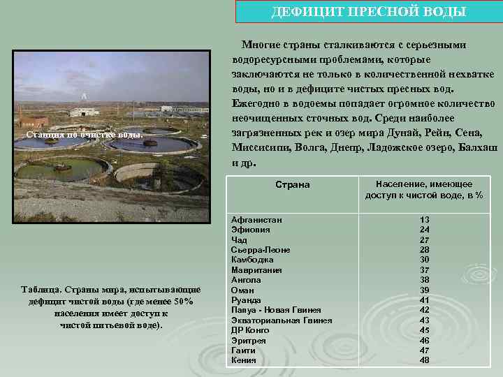 ДЕФИЦИТ ПРЕСНОЙ ВОДЫ Станция по очистке воды. Многие страны сталкиваются с серьезными водоресурсными проблемами,