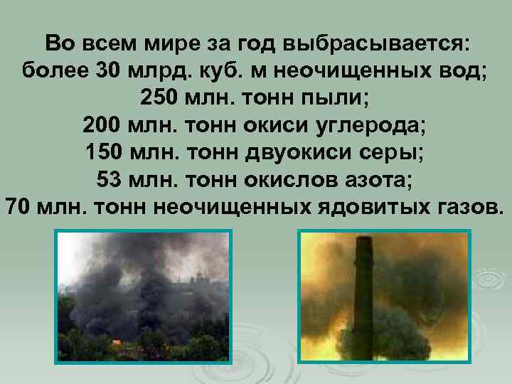 Во всем мире за год выбрасывается: более 30 млрд. куб. м неочищенных вод; 250