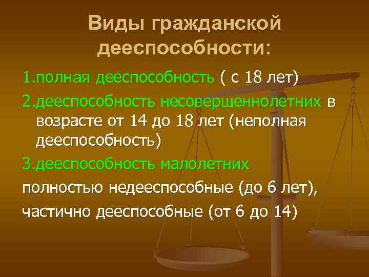 Виды гражданской дееспособности: 1. полная дееспособность ( с 18 лет) 2. дееспособность несовершеннолетних в