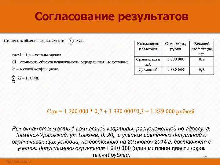 Согласование результатов Наименован ие метода Стоимость, рубли Сравнительн ый Доходный 1 200 000 Весовой