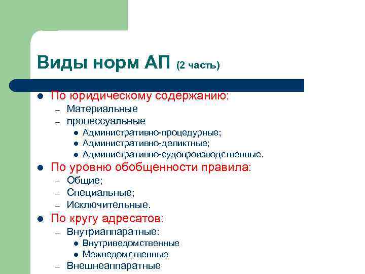 Материальные источники. Виды ап норм. Виды источников ап. Источники(формы) ап. Структура ап нормы пример.