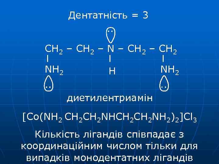 Дентатність = 3 CH 2 – N – CH 2 NH 2 H NH