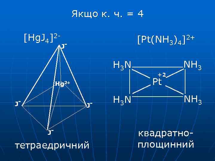 Якщо к. ч. = 4 [Hg. J 4]2 - [Pt(NH 3)4]2+ J- H 3