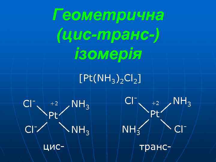 Геометрична (цис-транс-) ізомерія [Pt(NH 3)2 Cl 2] Cl- Pt Clцис- NH 3 +2 Cl.