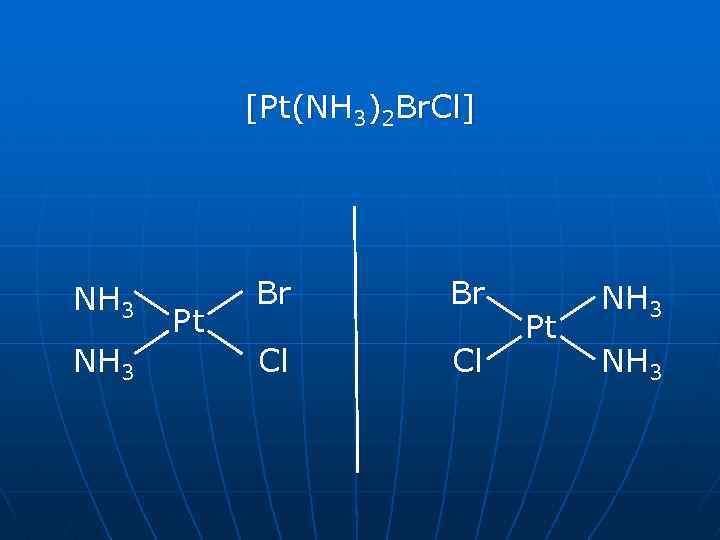 [Pt(NH 3)2 Br. Cl] NH 3 Pt Br Br Cl Cl Pt NH 3