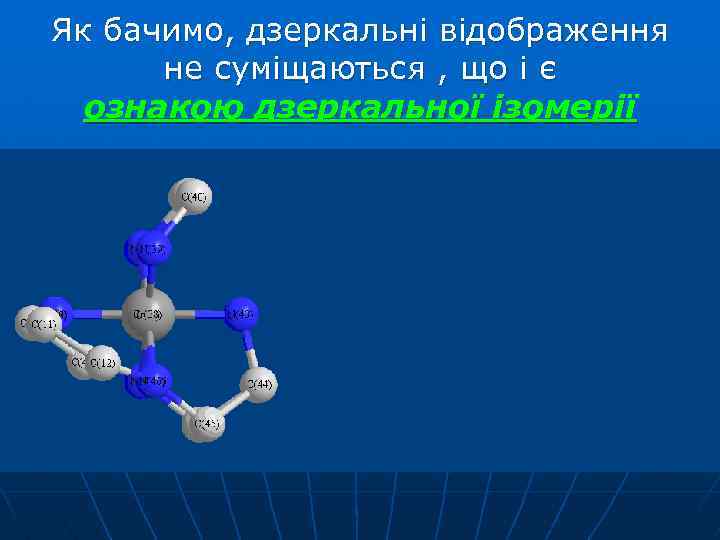 Як бачимо, дзеркальні відображення не суміщаються , що і є ознакою дзеркальної ізомерії 