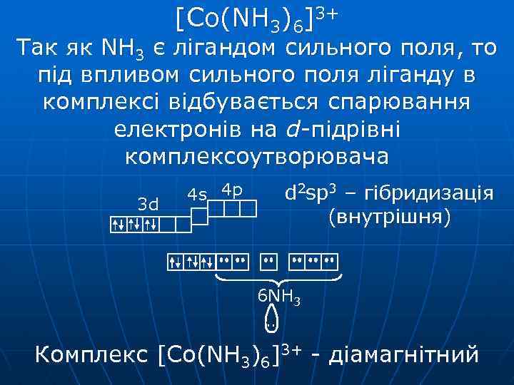 [Co(NH 3)6]3+ Так як NH 3 є лігандом сильного поля, то під впливом сильного