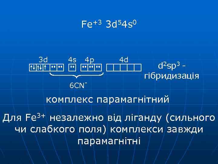 Fe+3 3 d 54 s 0 3 d 4 s 4 p 6 CN-