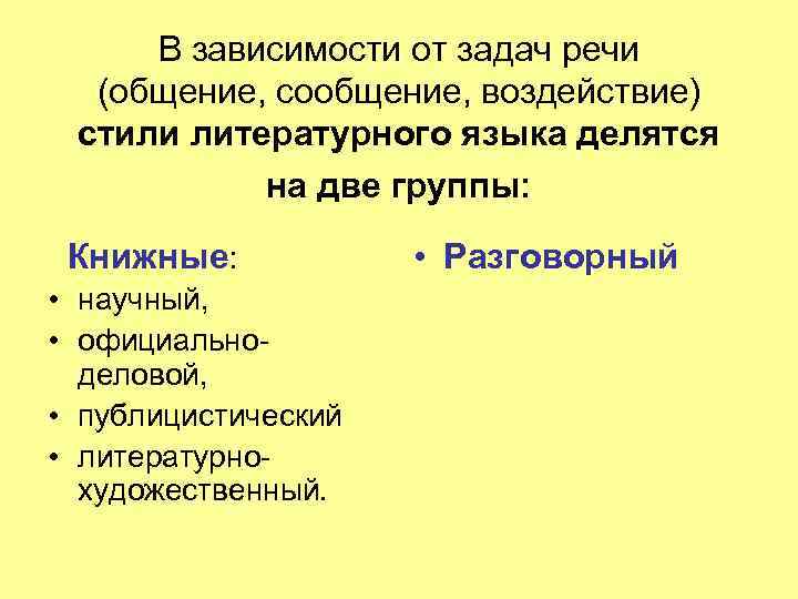 В зависимости от задач речи (общение, сообщение, воздействие) стили литературного языка делятся на две