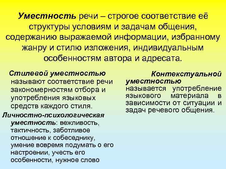 Уместность речи – строгое соответствие её структуры условиям и задачам общения, содержанию выражаемой информации,