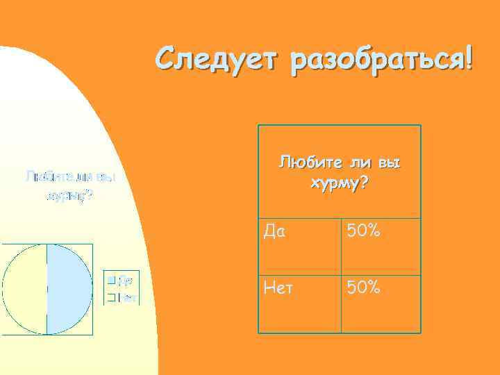 Следует разобраться! Любите ли вы хурму? Да 50% Нет 50% 