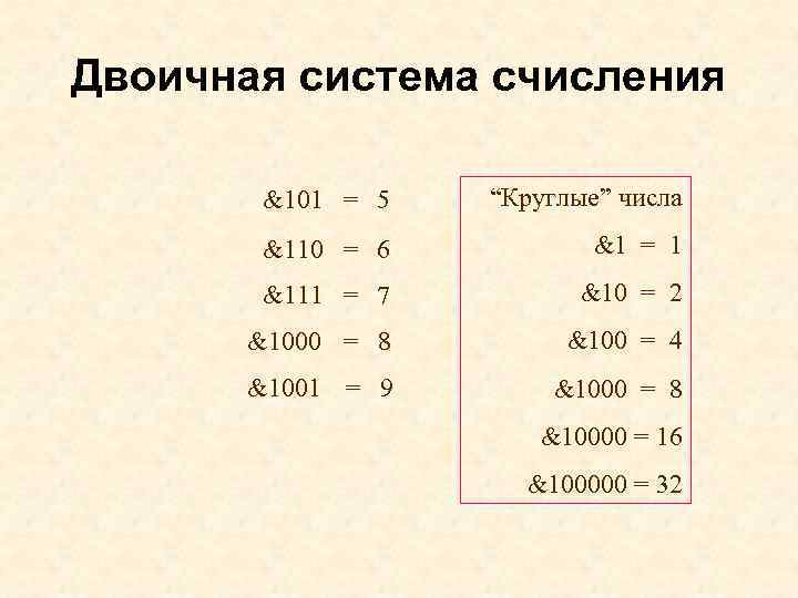 Двоичная система счисления &101 = 5 “Круглые” числа &110 = 6 &1 = 1