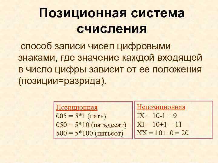  Позиционная система счисления способ записи чисел цифровыми знаками, где значение каждой входящей в