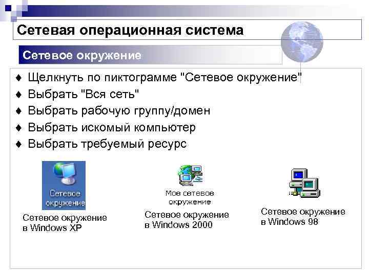 Сетевая операционная система Сетевое окружение ¨ ¨ ¨ Щелкнуть по пиктограмме 