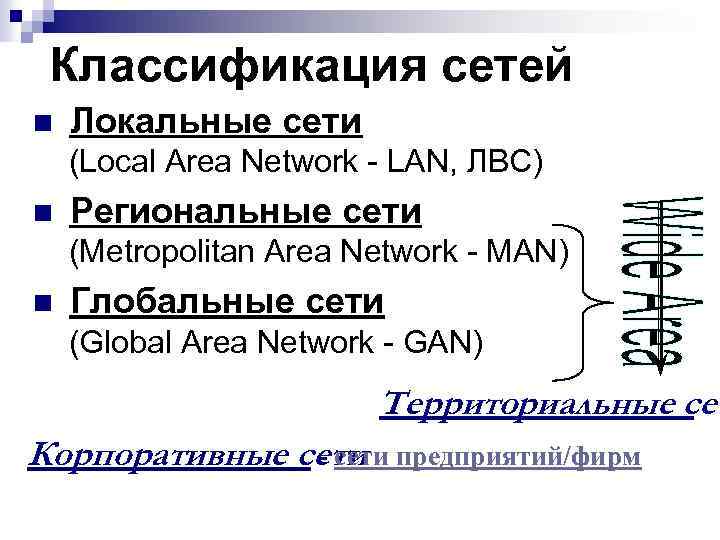 Классификация сетей n Локальные сети (Local Area Network - LAN, ЛВС) n Региональные сети