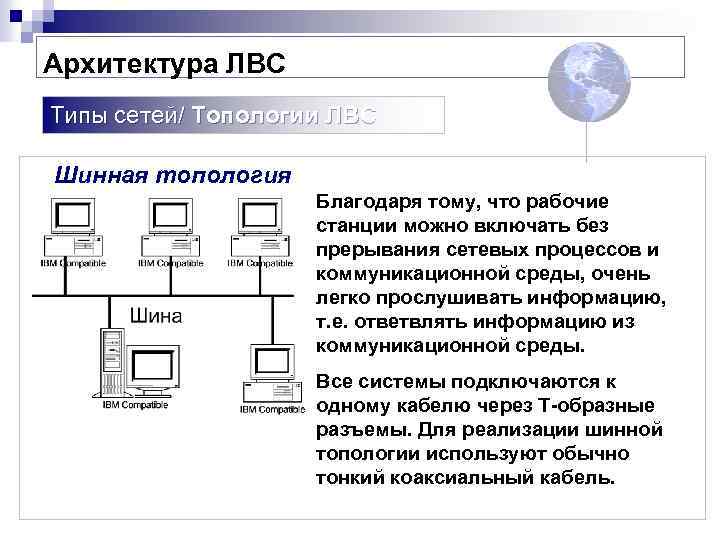 Архитектура ЛВС Типы сетей/ Топологии ЛВС Шинная топология Благодаря тому, что рабочие станции можно