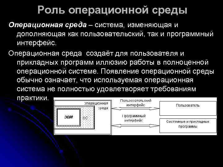   Роль операционной среды Операционная среда – система, изменяющая и  дополняющая как