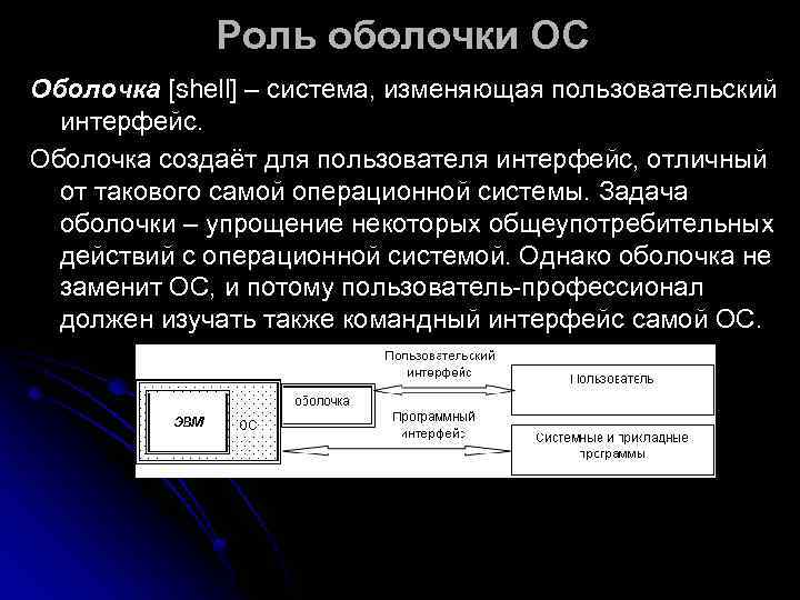 Программы оболочки это. Интерфейсные оболочки ОС. Оболочка операционной системы. Примеры операционных оболочек. Оболочка операционной системы примеры.