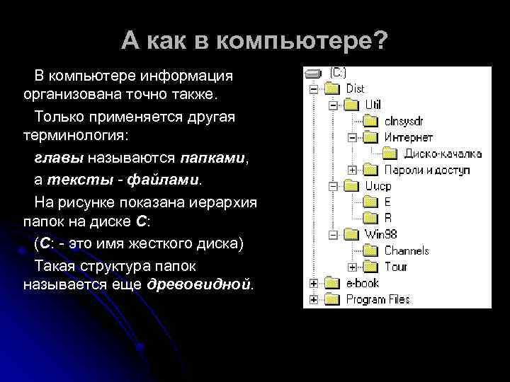   А как в компьютере?  В компьютере информация организована точно также. 