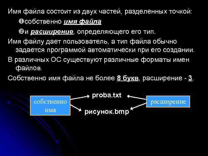 Имя файла состоит из двух частей, разделенных точкой: uсобственно имя файла  vи расширение,