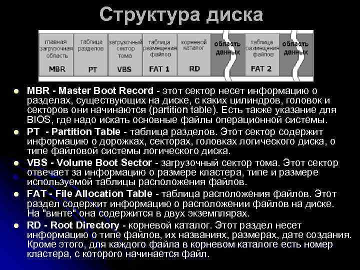    Структура диска  l  MBR - Master Boot Record -
