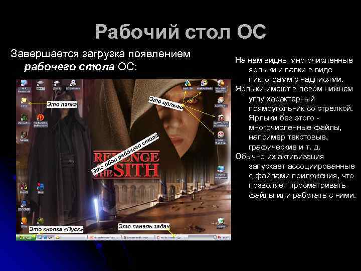    Рабочий стол ОС Завершается загрузка появлением     