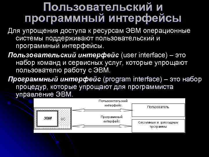 Программный Интерфейс ОС. Модель пользовательского интерфейса. Программный Интерфейс и пользовательский различия.