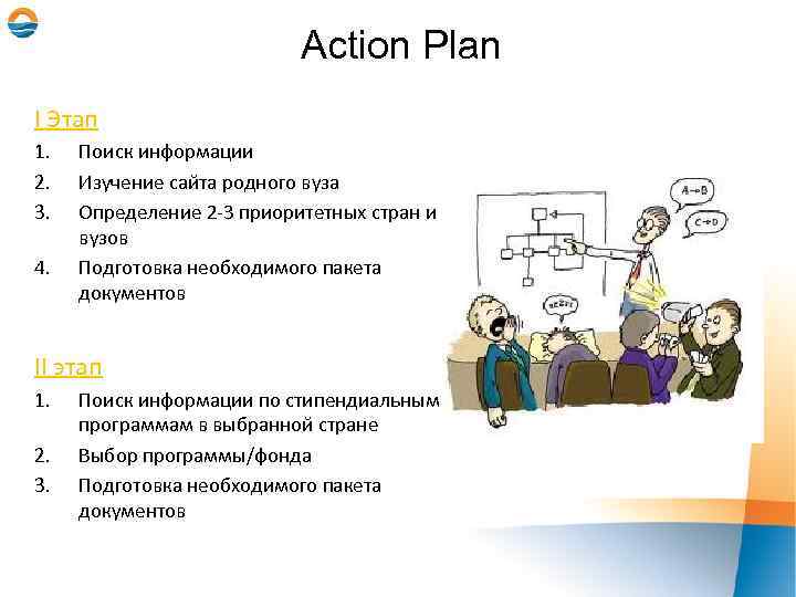Action Plan I Этап 1. 2. 3. 4. Поиск информации Изучение сайта родного вуза