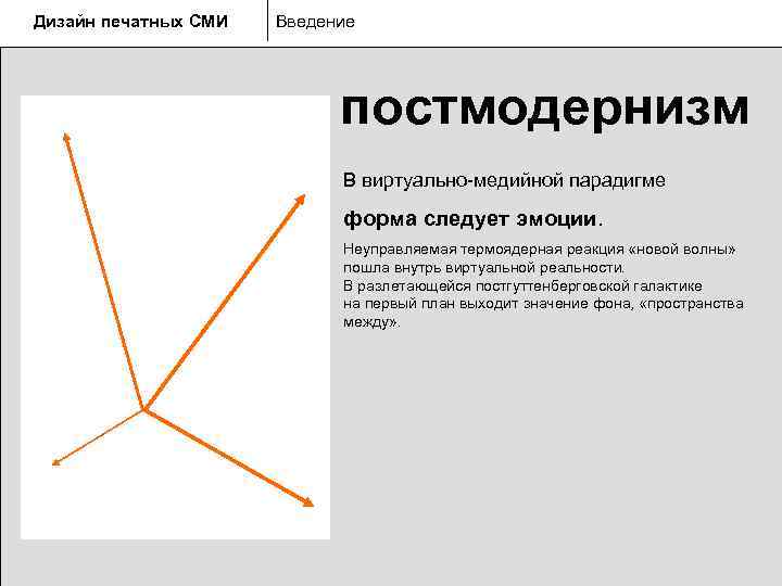 Дизайн печатных СМИ  Введение       постмодернизм  