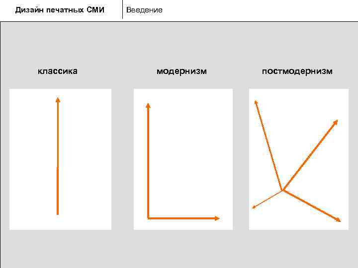 Дизайн современных печатных сми основные принципы использование различных оформительских приемов