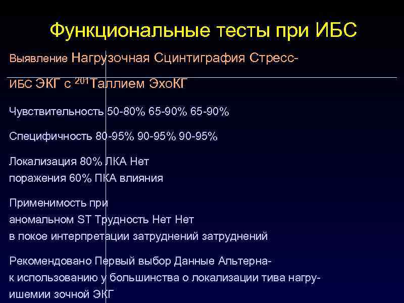   Функциональные тесты при ИБС Выявление Нагрузочная Сцинтиграфия Стресс- ИБС ЭКГ с 