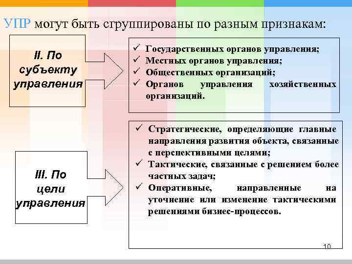 УПР могут быть сгруппированы по разным признакам:     ü  Государственных