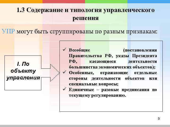 Типология управленческих решений презентация