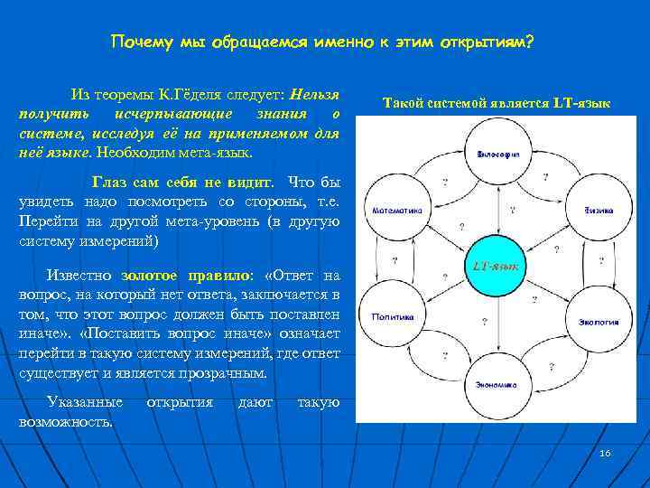 Почему мы обращаемся именно к этим открытиям? Из теоремы К. Гёделя следует: Нельзя получить